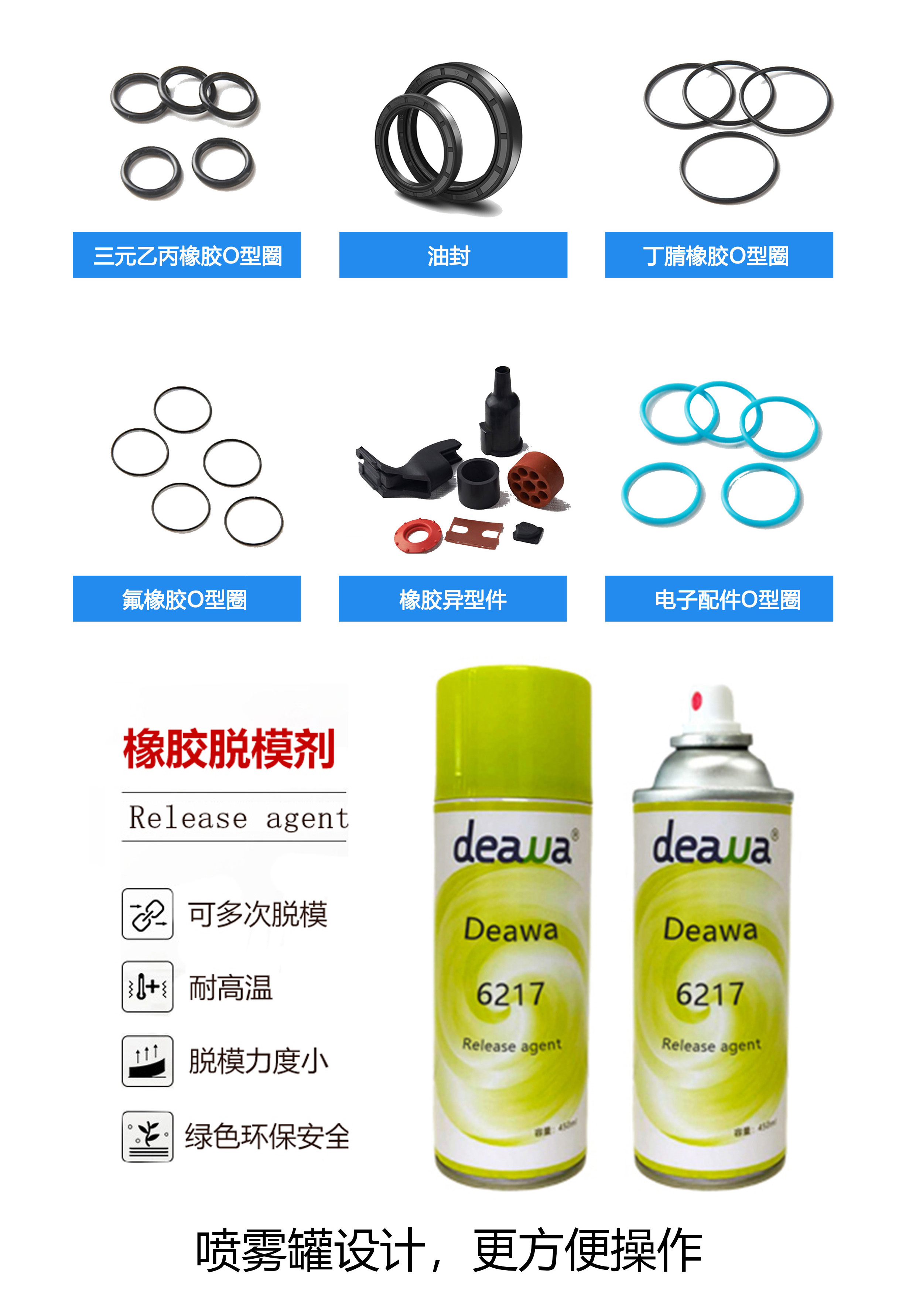 迪瓦橡膠脫模劑讓密封圈生產(chǎn)良率飆升90%，告別粘連煩惱